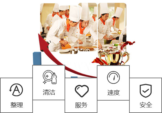 廣州與佛山 食堂外包、單位食堂承包與農產品食材配送餐飲服務的全面解析